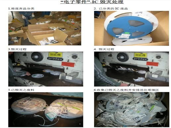 广州天河区大量销毁过期食品报废公司名录2022已更新（今日/推荐）