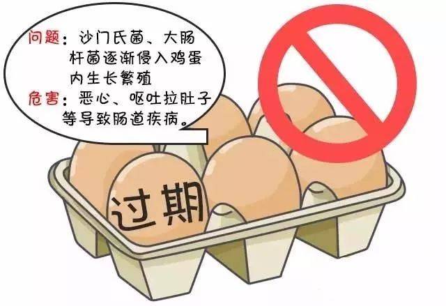 盐田区各种到期食品销毁处理公司目录2022已更新/销毁推荐
